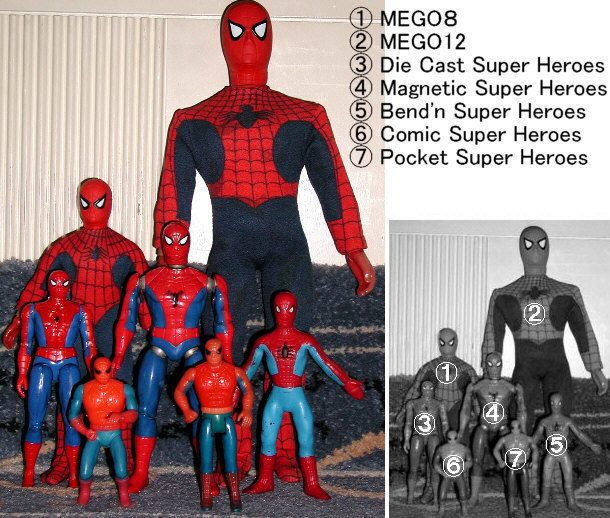 マーベル・アクション・フィギュアの変遷②: Spider-Manブログ